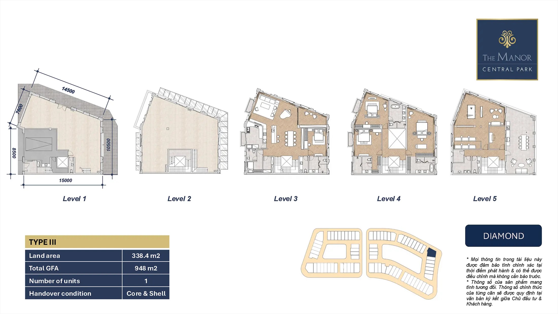 khu đô thị the manor central park