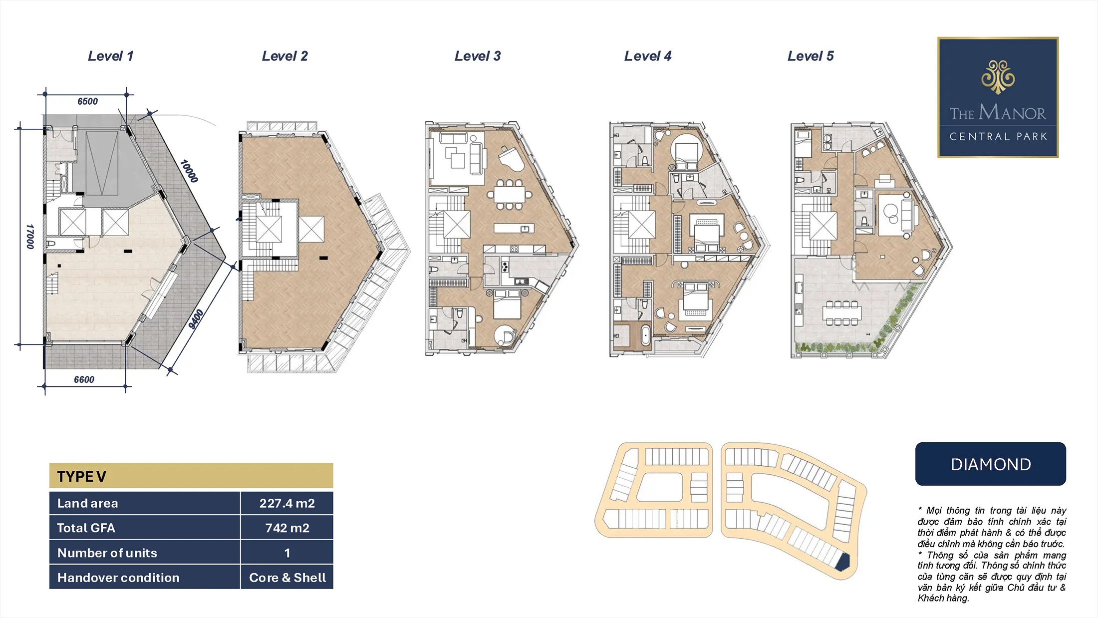 khu đô thị the manor central park