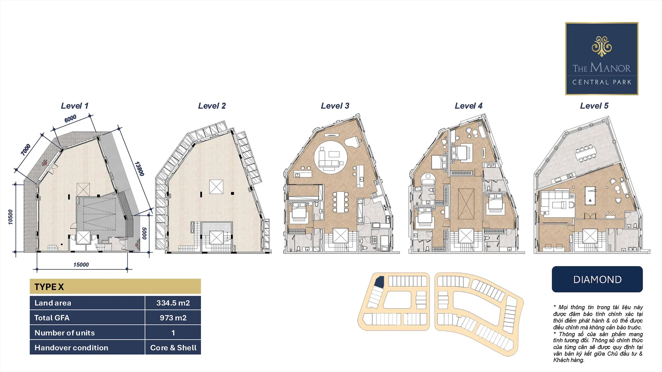 khu đô thị the manor central park