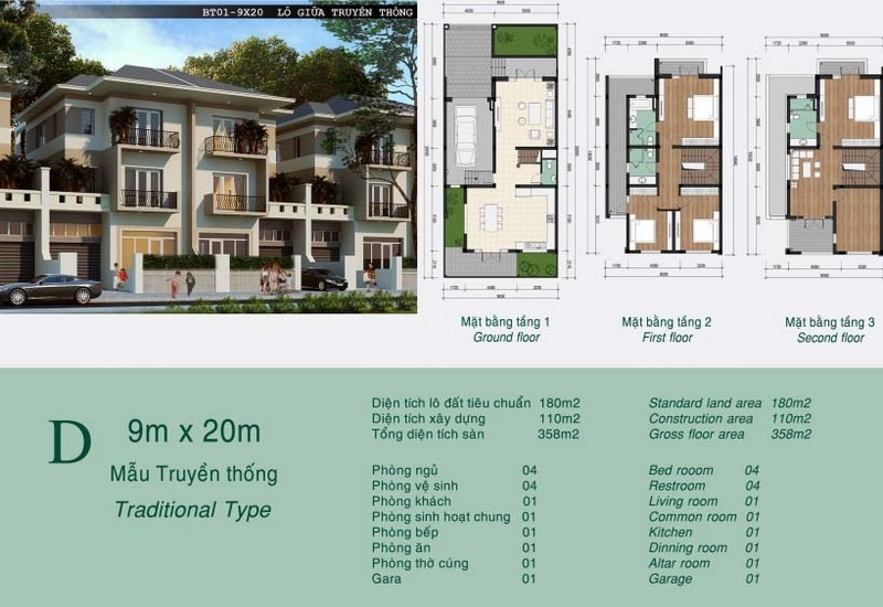 khu đô thị ciputra grand gardenville