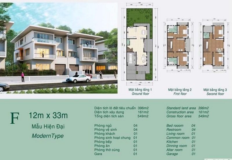 khu đô thị ciputra grand gardenville