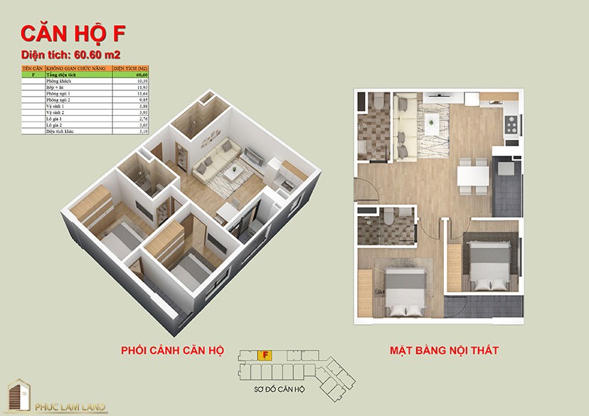 khu đô thị đồi t5