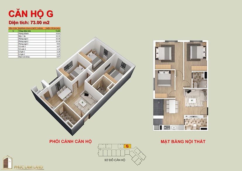 khu đô thị đồi t5