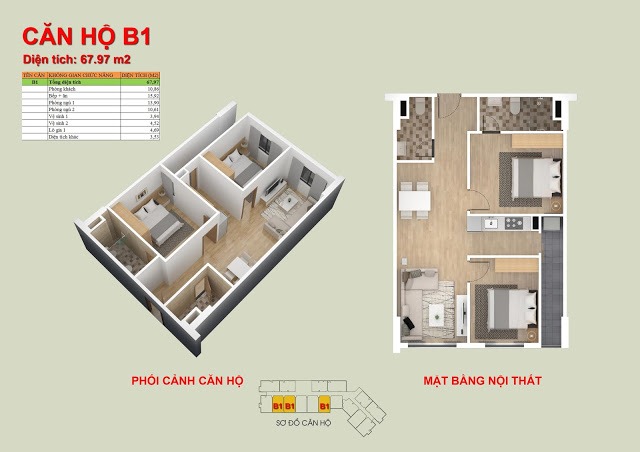 khu đô thị đồi t5