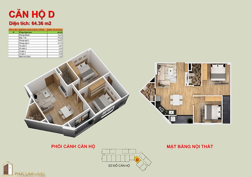 khu đô thị đồi t5