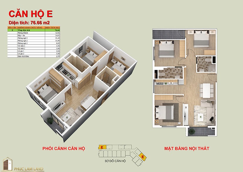 khu đô thị đồi t5