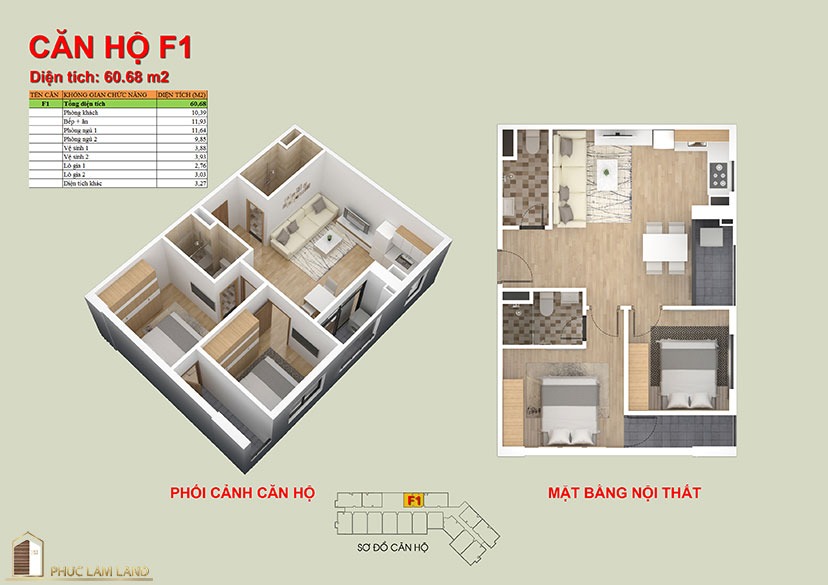 khu đô thị đồi t5