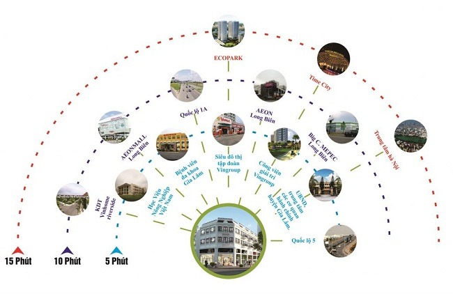 khu đô thị east center