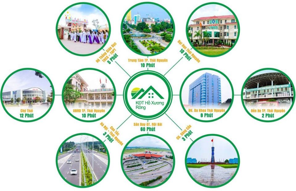 khu đô thị hồ xương rồng
