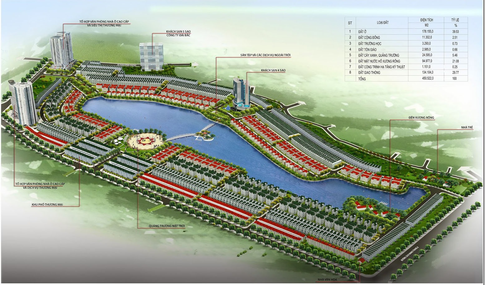 khu đô thị hồ xương rồng