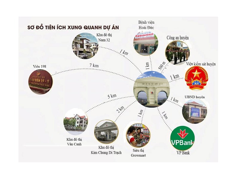 khu đô thị lideco hoài đức