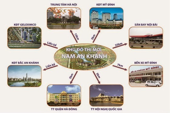 khu đô thị nam an khánh