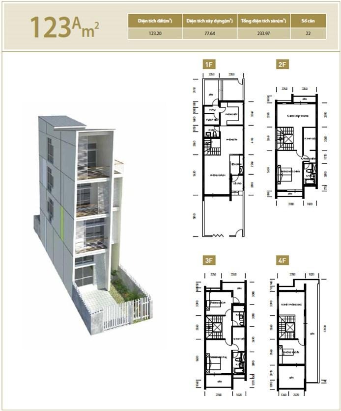 khu đô thị Splendora- bắc an khánh