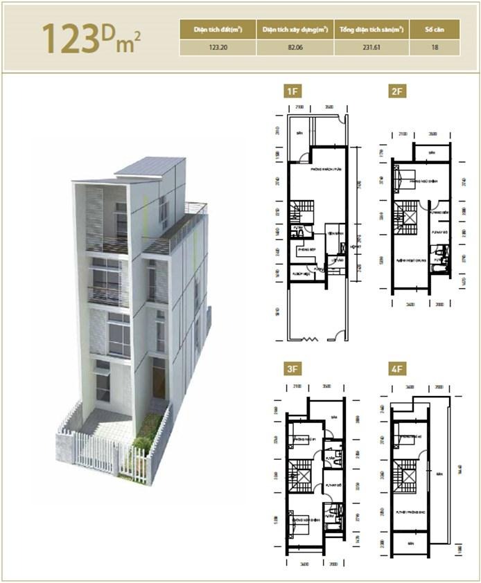 khu đô thị Splendora- bắc an khánh