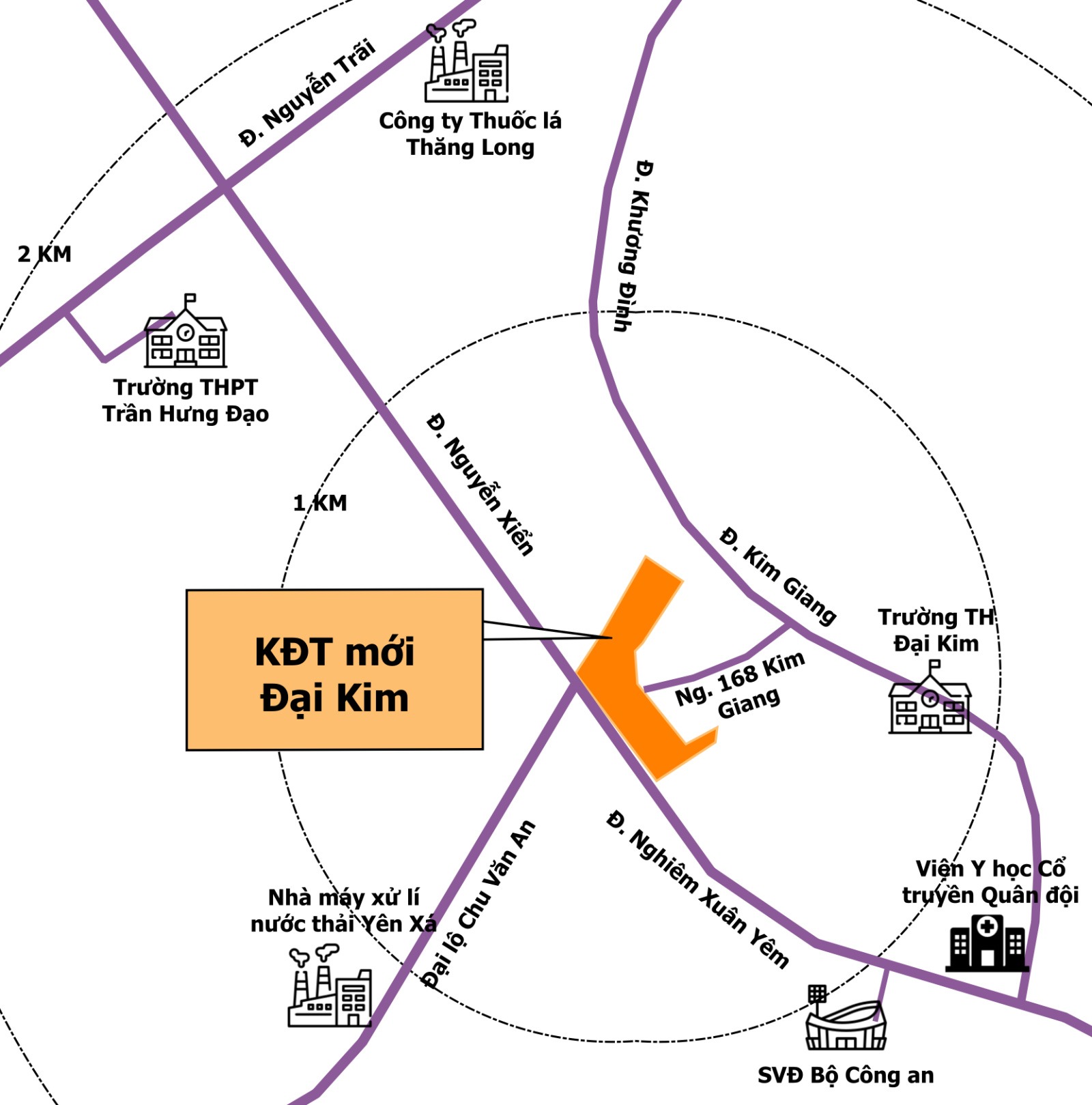 khu đô thị đại kim