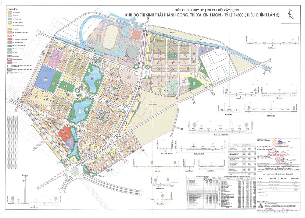 khu đô thị thành công hải dương