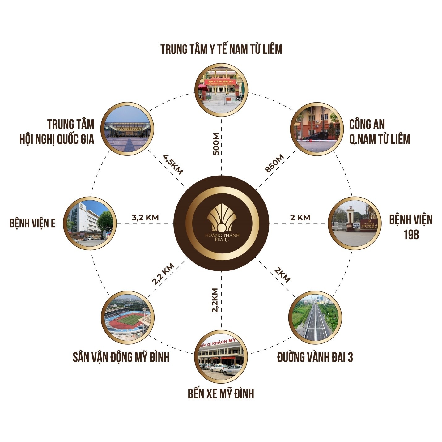 dự án hoàng thanh pearl