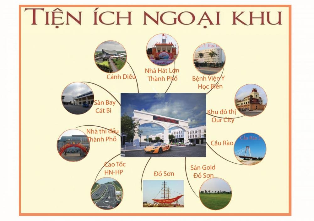 khu đô thị anh dũng 5