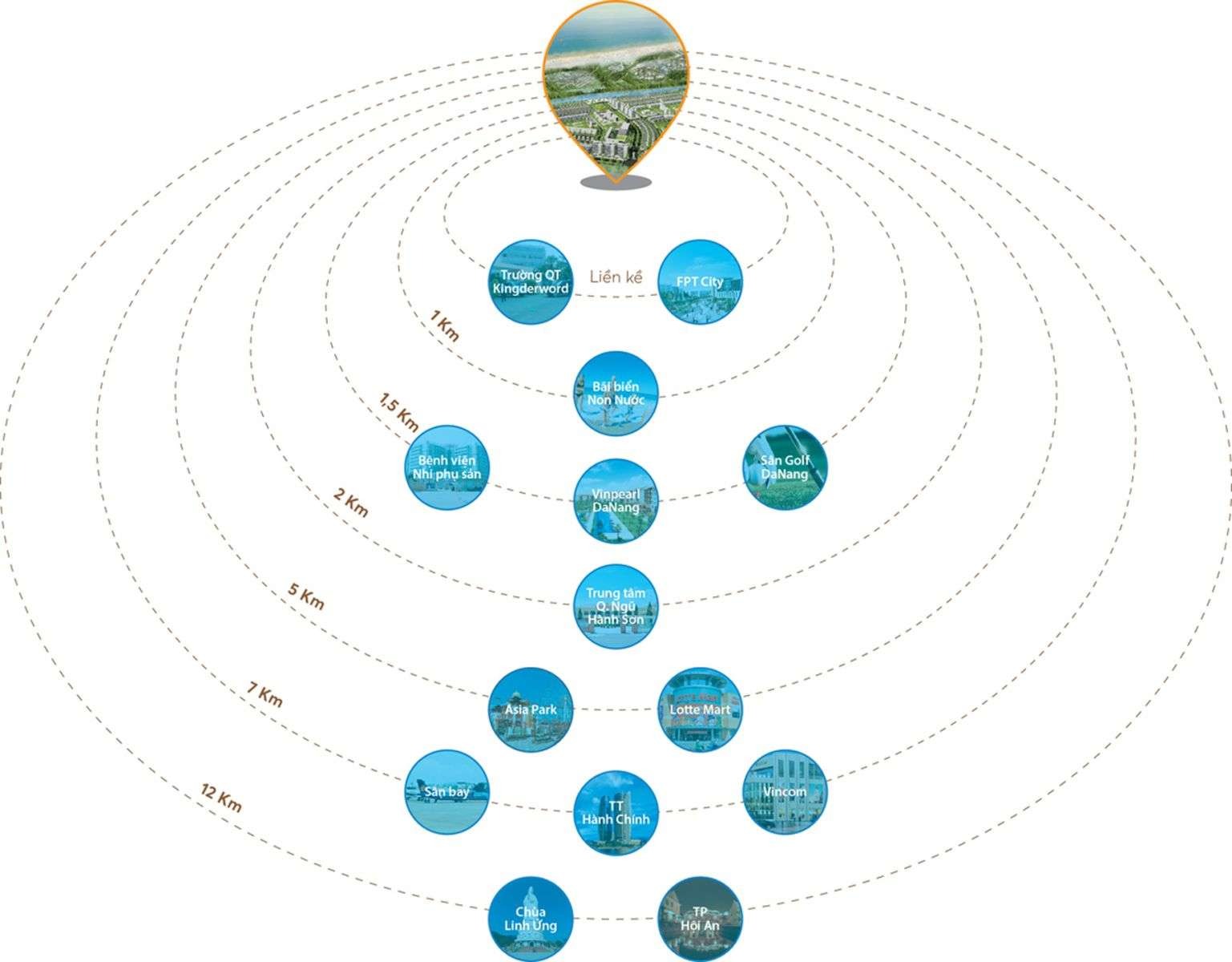 khu đô thị đà nẵng pearl