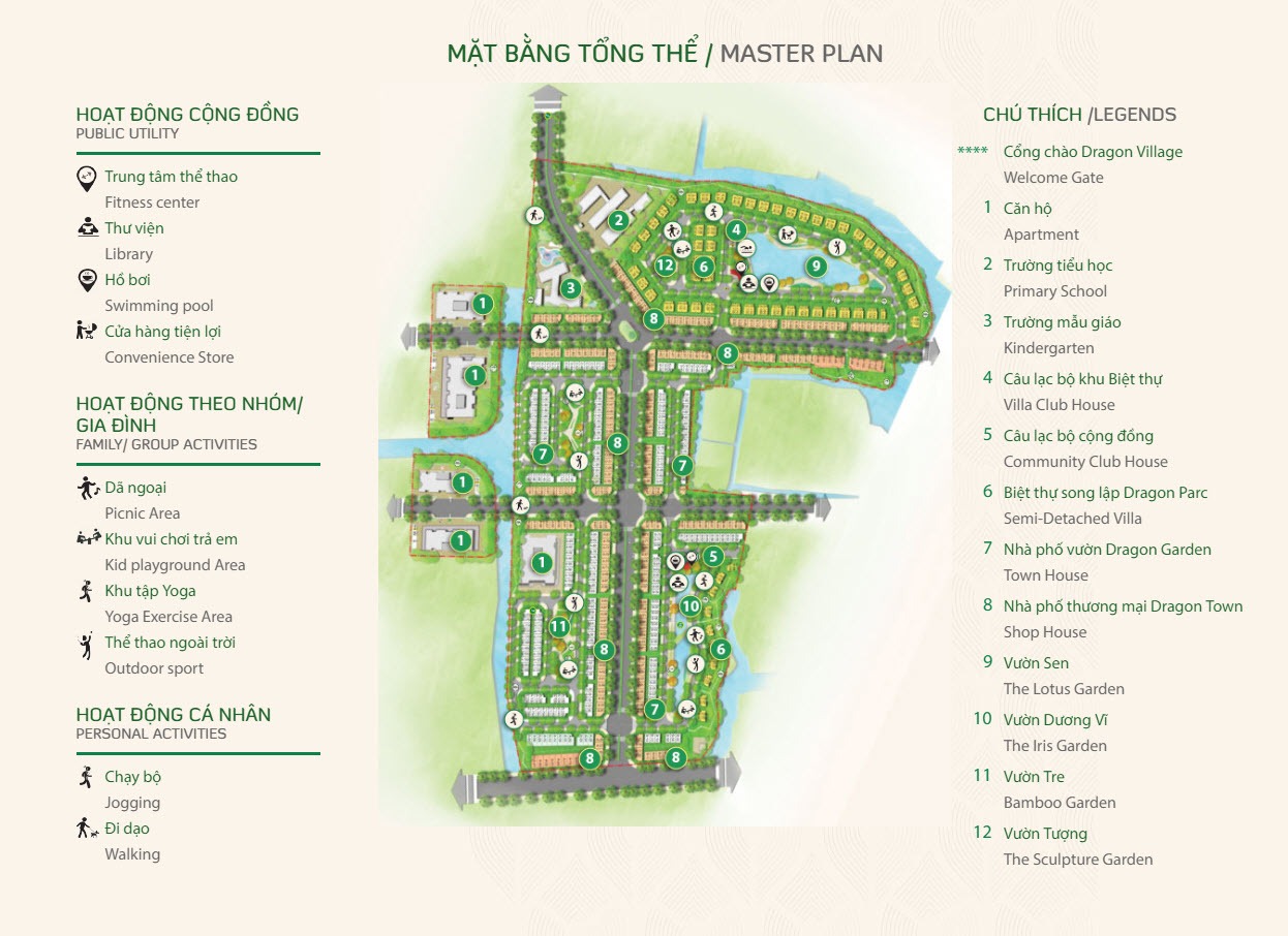 khu đô thị dragon village