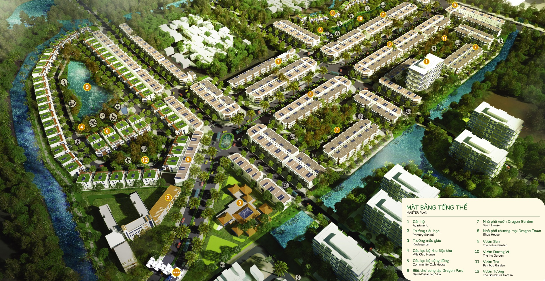 khu đô thị dragon village