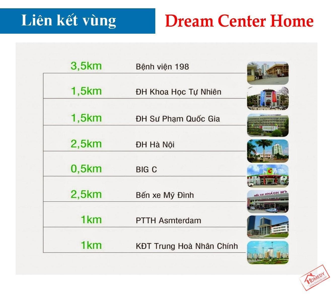 khu đô thị dream home riverside