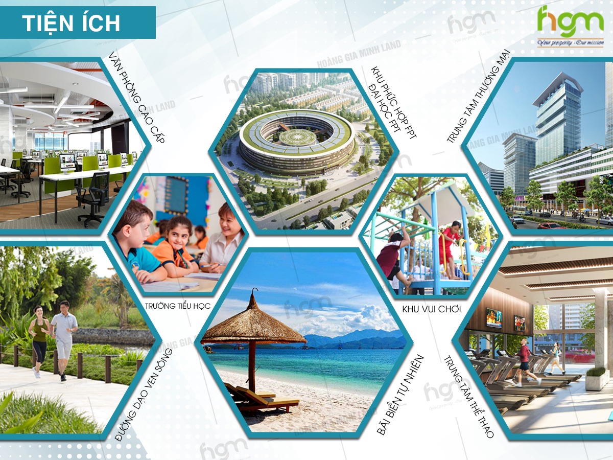 khu đô thị fpt city đà nẵng