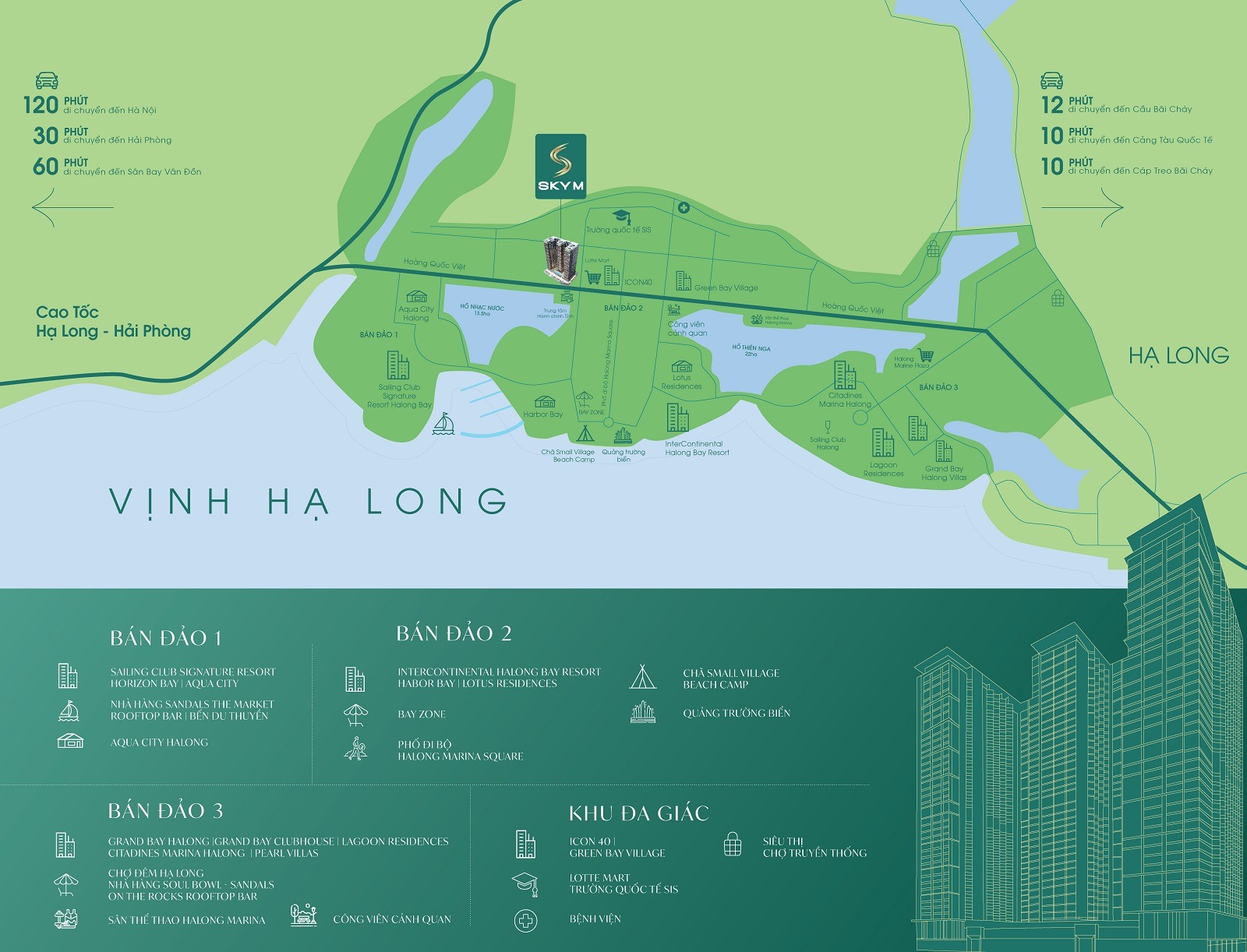 khu đô thị hạ long marina