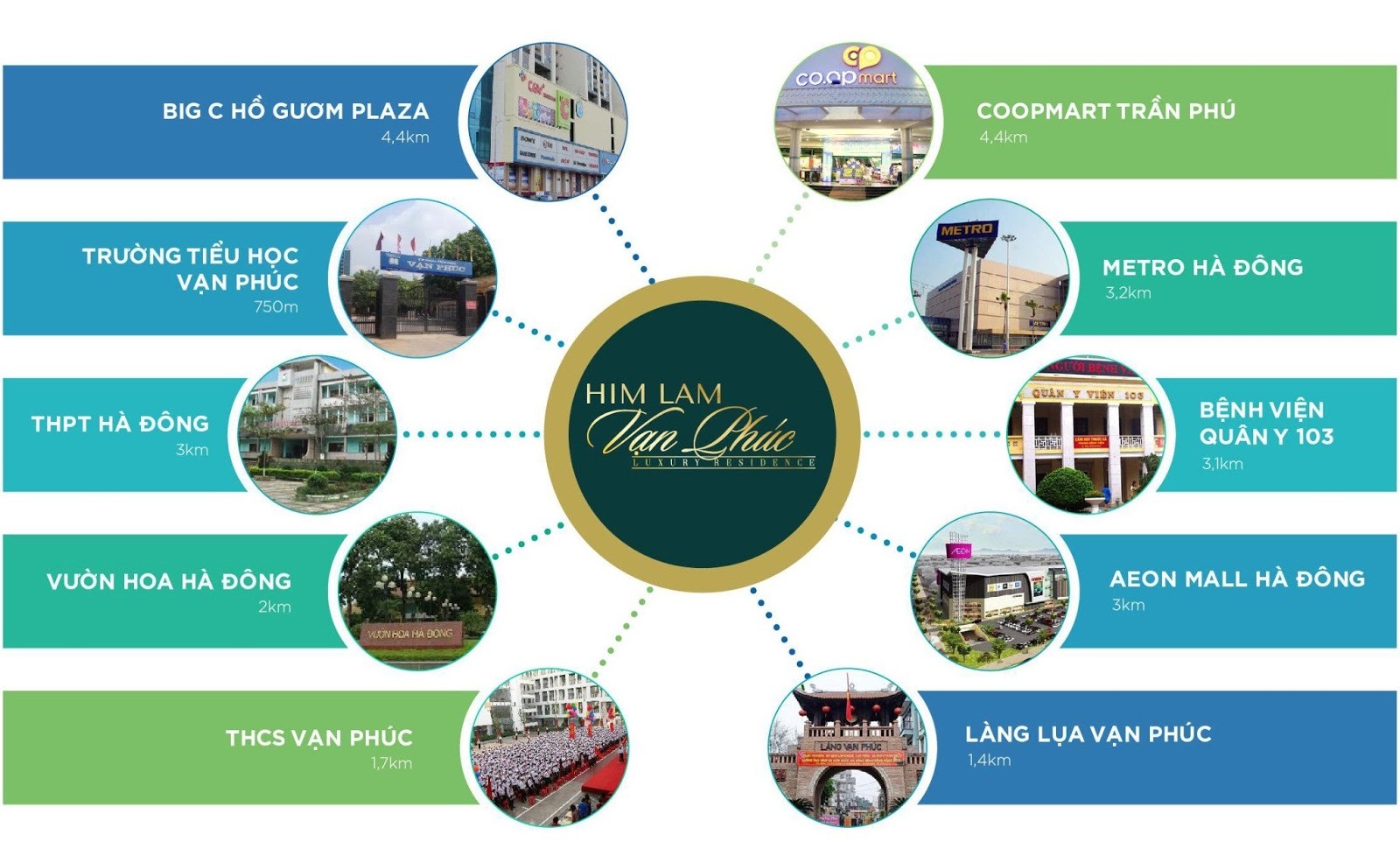 khu đô thị him lam vạn phúc