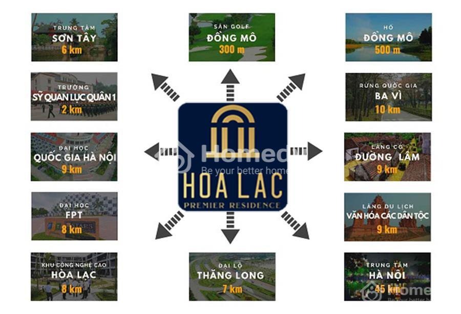 khu đô thị hoà lạc premier residence