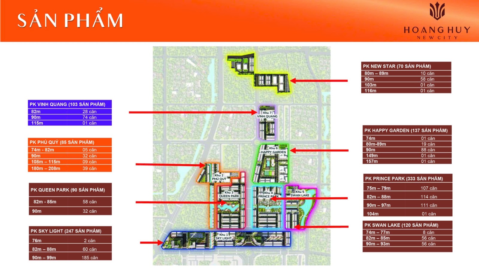 khu đô thị hoàng huy new city