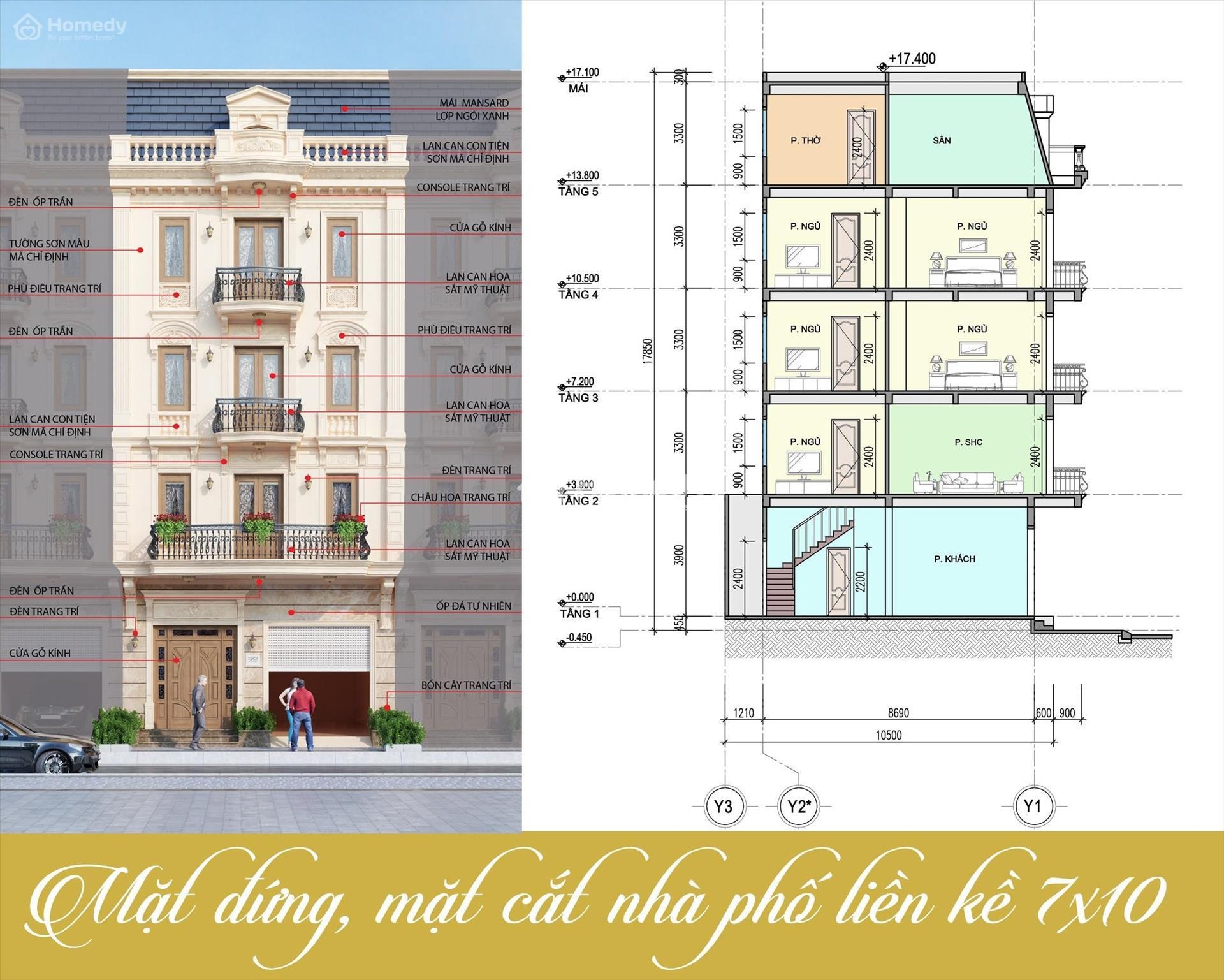 khu đô thị kiến hưng