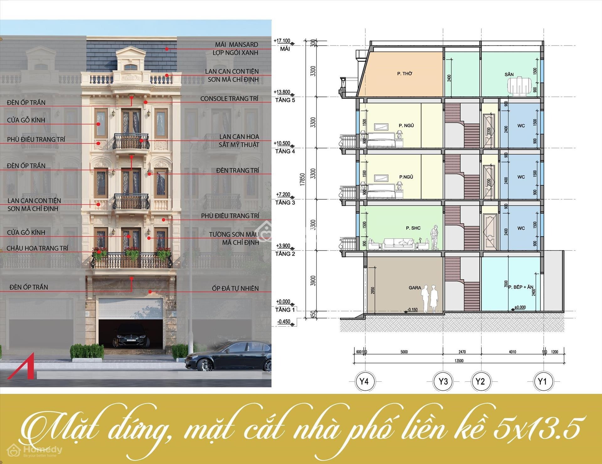 khu đô thị kiến hưng