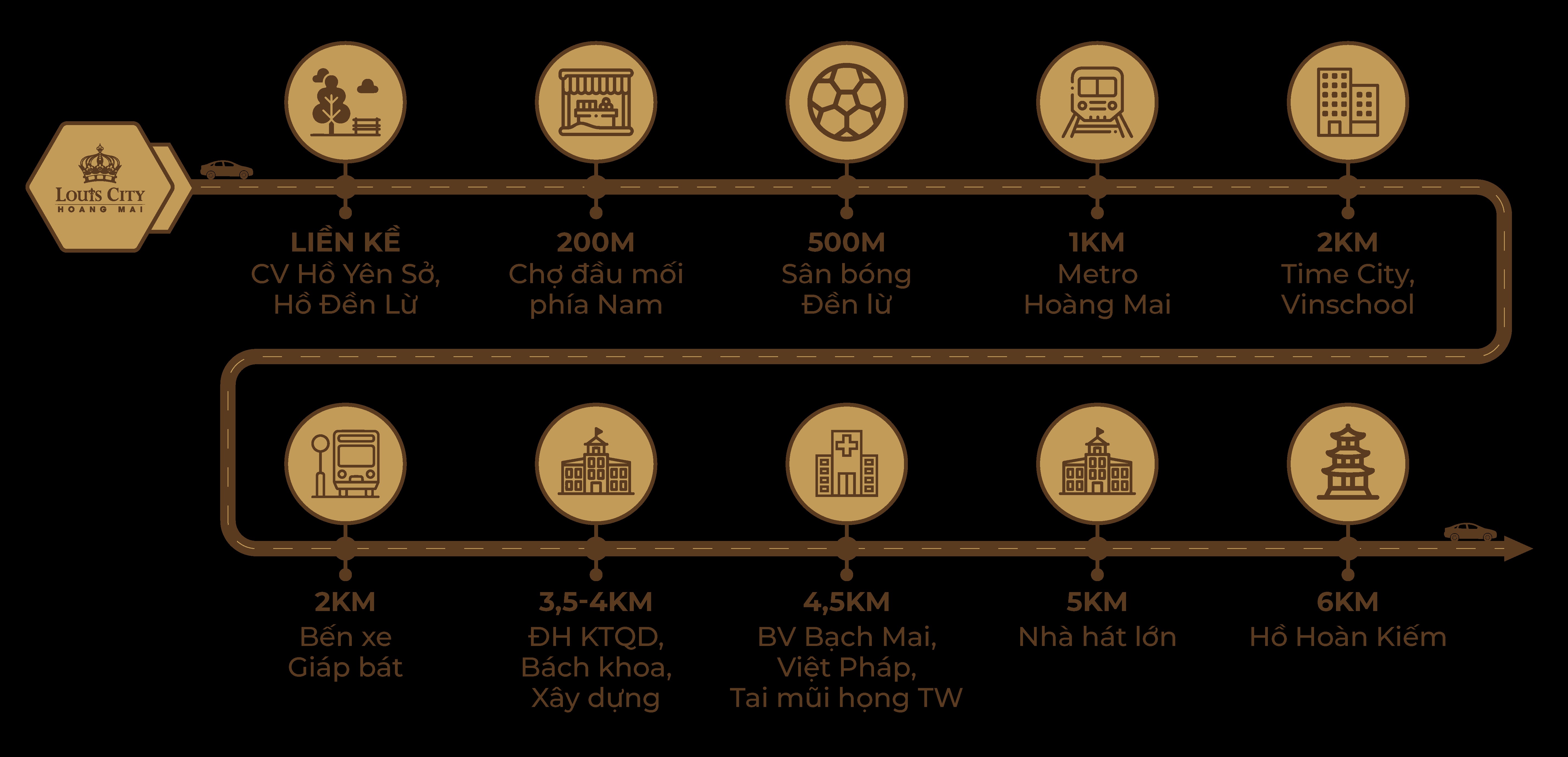khu đô thị louis city hoàng mai