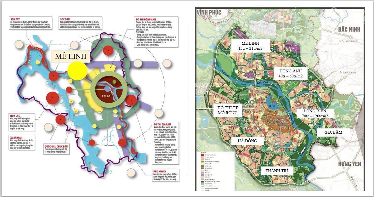 khu đô thị mê linh new city