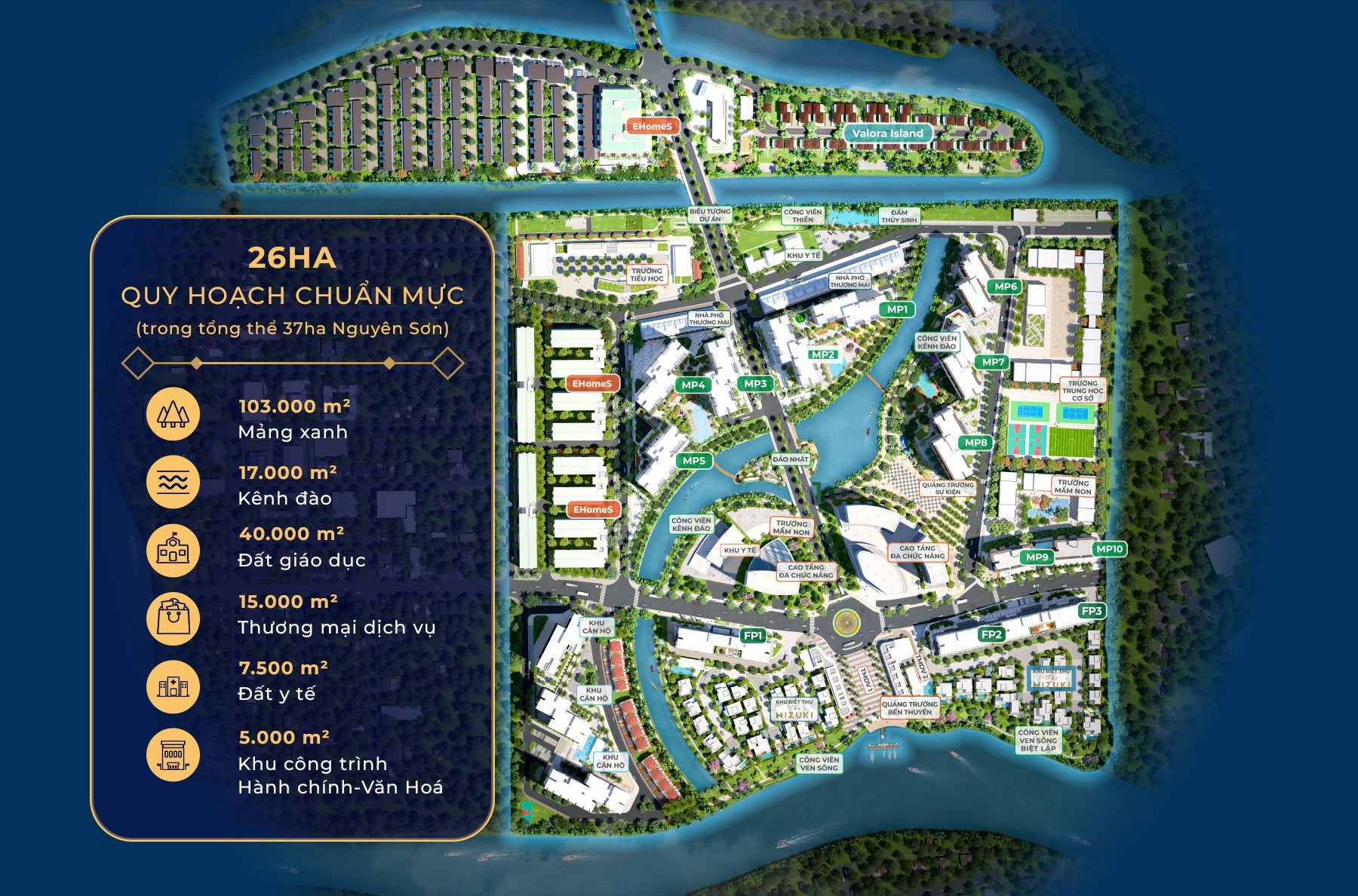 khu đô thị Mizuki Park