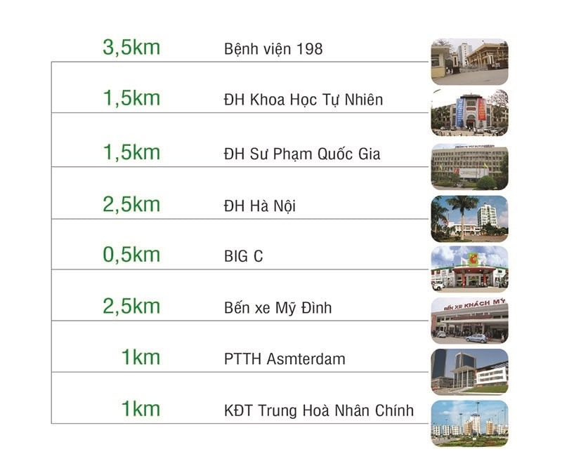 khu đô thị mới nam cường phùng khoang