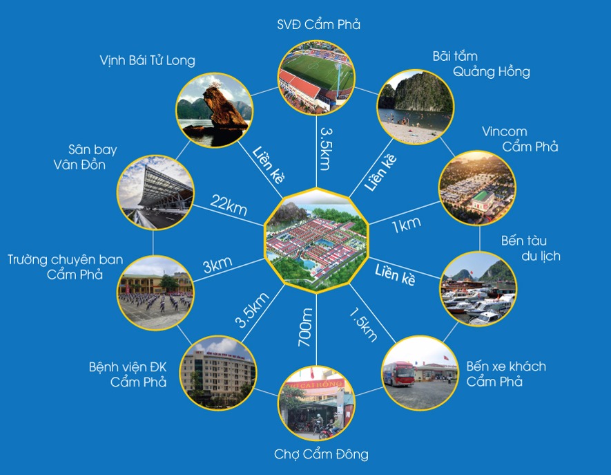 khu đô thị quảng hồng cẩm phả