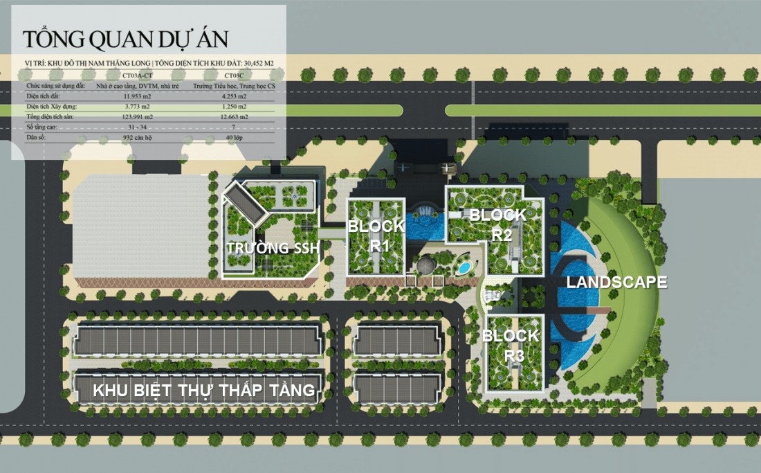 khu đô thị sunshine capital tây thăng long