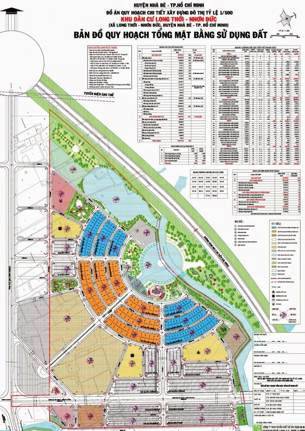 khu đô thị the star village