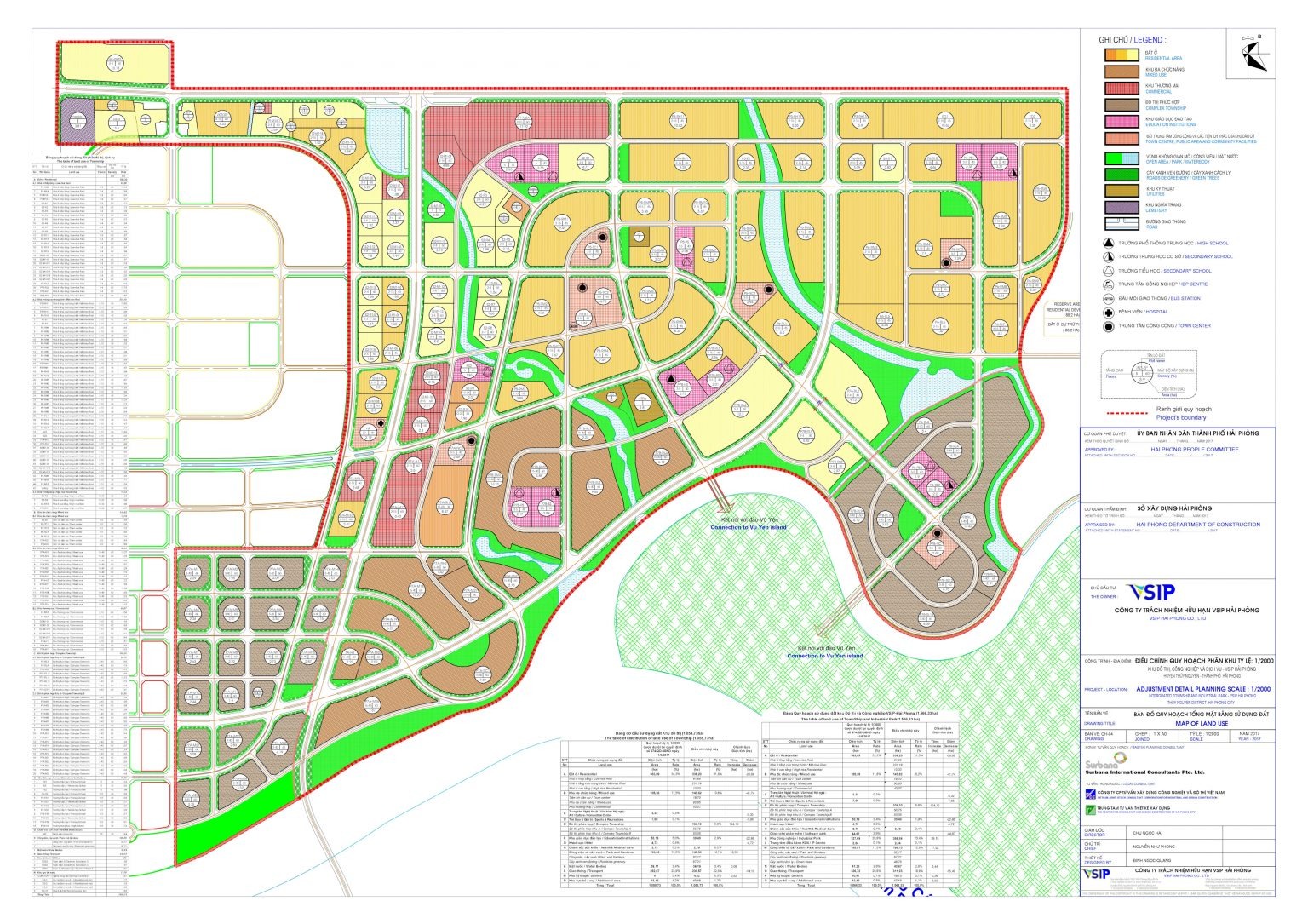 khu đô thị vsip hải phòng