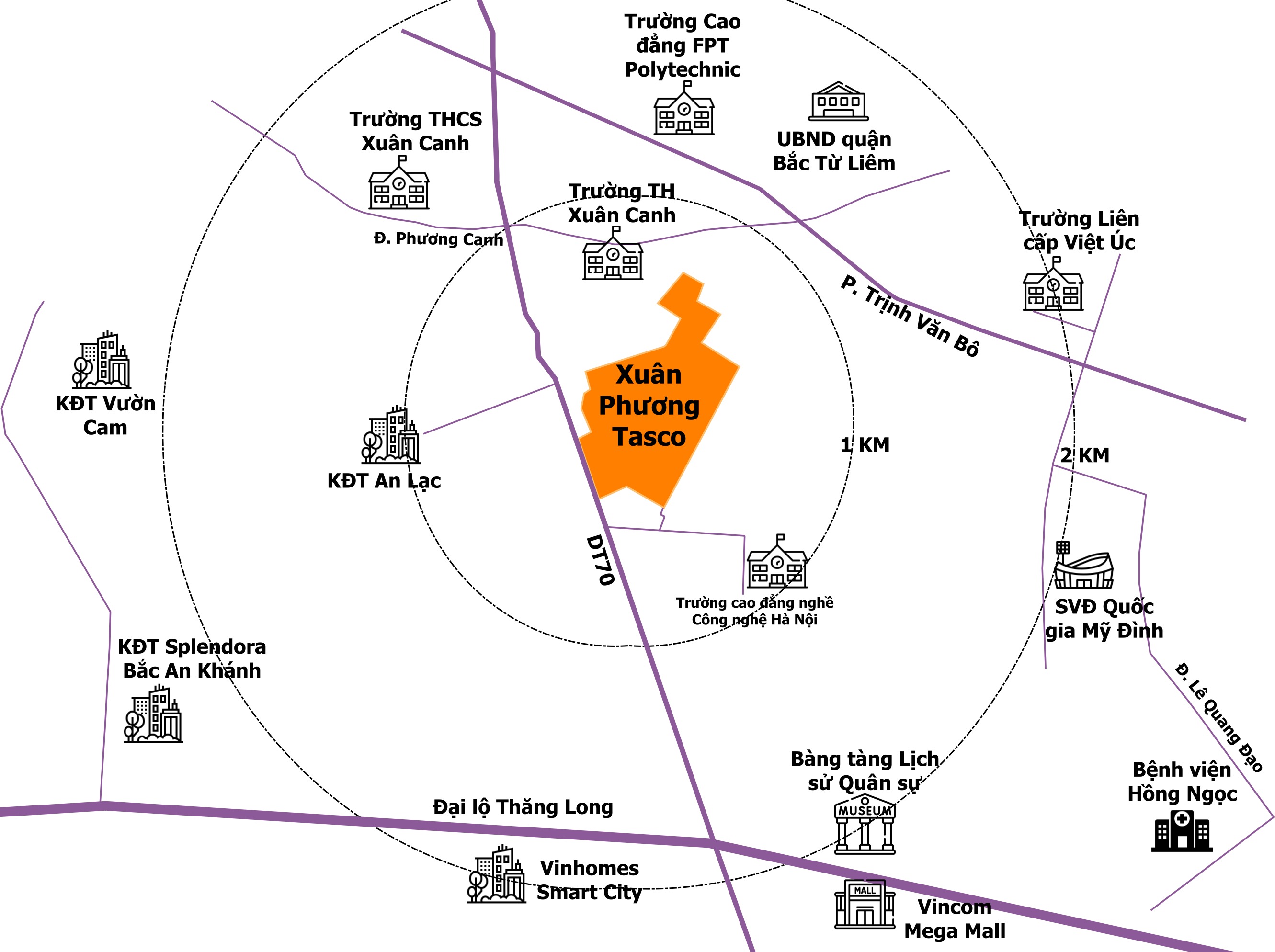 khu đô thị xuân phương tasco