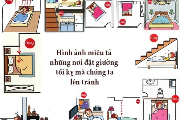 18 lưu ý quan trọng trong phong thủy giường ngủ cách đặt, kê giường