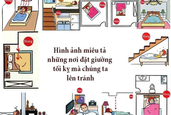 18 lưu ý quan trọng trong phong thủy giường ngủ cách đặt, kê giường