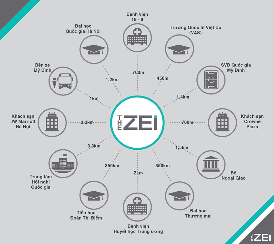 dự án khu đô thị the zei mỹ đình