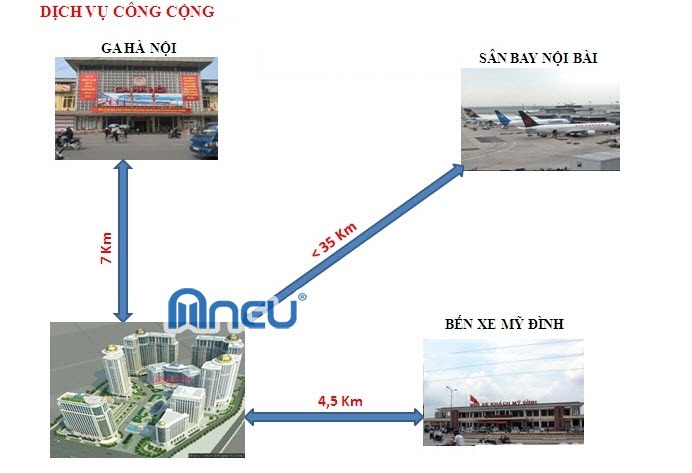 khu đô thị royal city