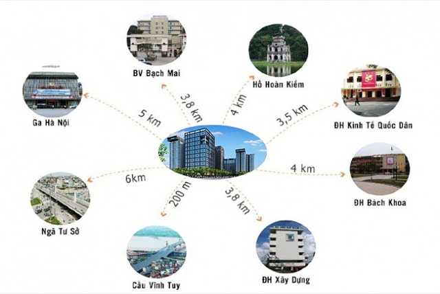 dự án chung cư ban cơ yếu chính phủ