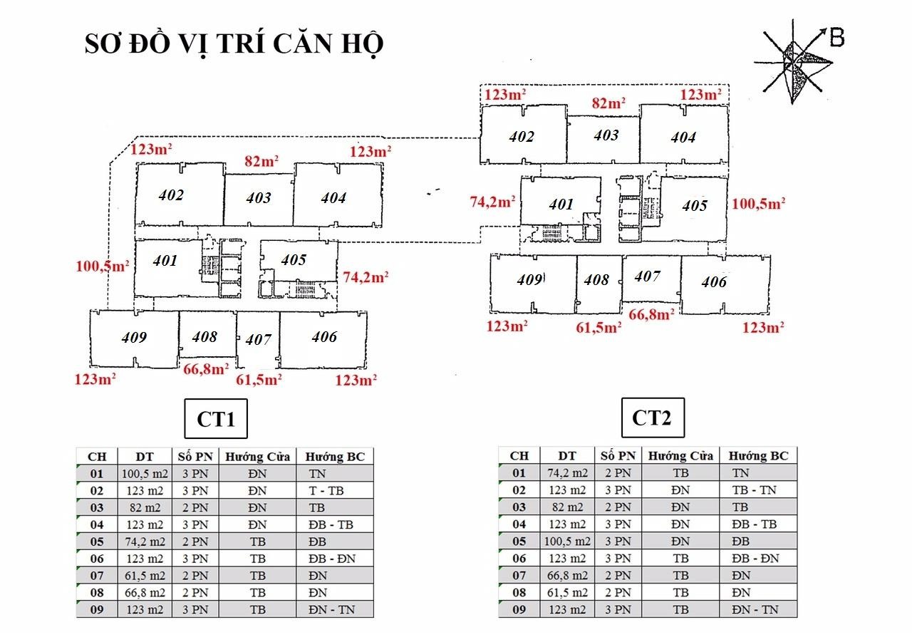 dự án chung cư ban cơ yếu chính phủ