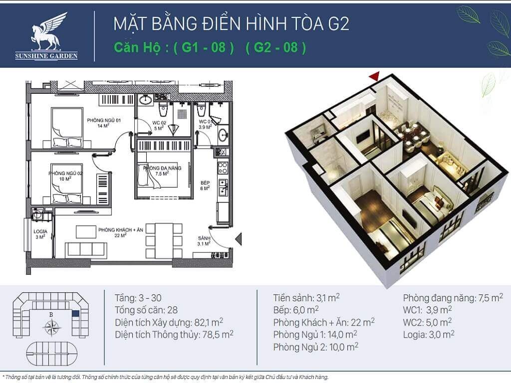 khu đô thị sunshine garden