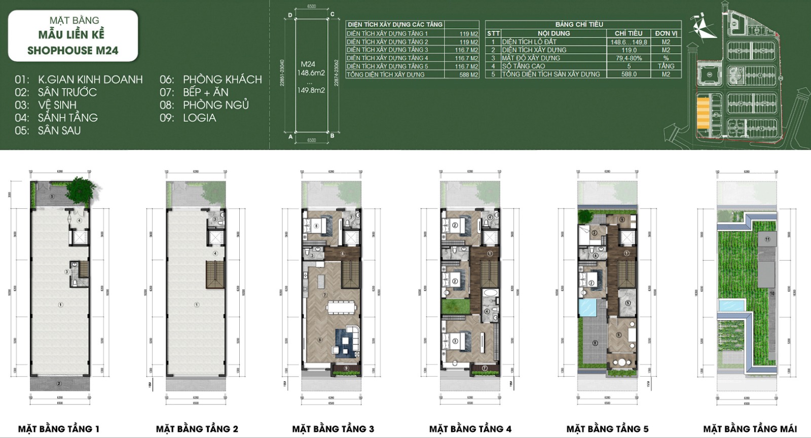 dự án khu đô thị green little town